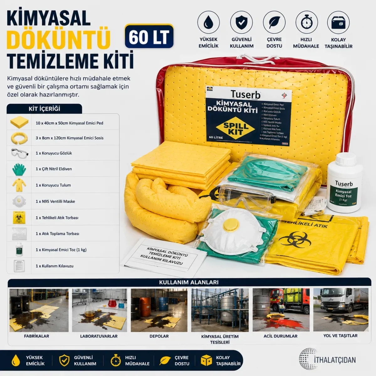Endüstriyel Döküntü Temizleme Kitleri: İşyerinde Hazırlıklı Olun