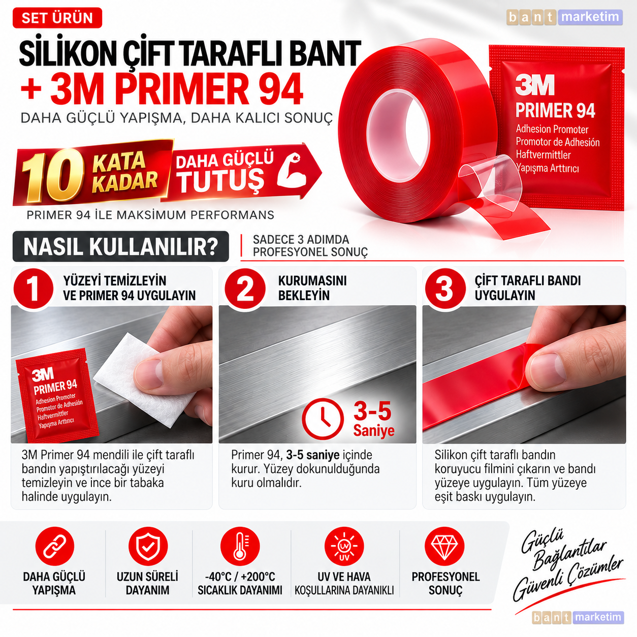 Evi̇mdeyokyok Si̇li̇kon Çi̇ft Taraflı Bant 10Adet 19Mm X 5M + 10Adet 3M Pri̇mer 94 Yapışma Güçlendi̇ri̇ci̇ Set